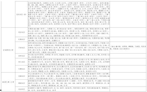 胖冉爆料视频大全最新,揭秘娱乐圈不为人知的一面